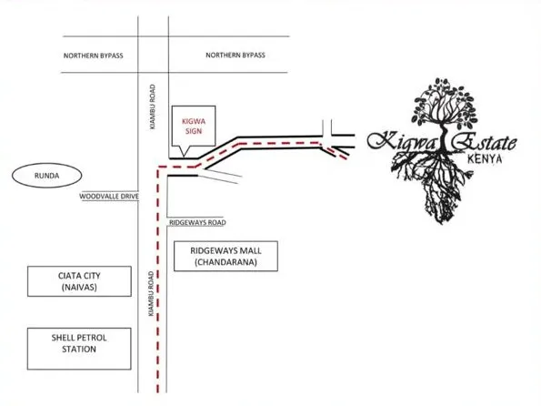 Kigwa Farm Map